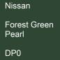 Preview: Nissan, Forest Green Pearl, DP0.